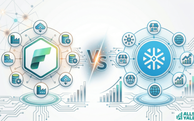 Microsoft Fabric versus snowflake image - Allston Yale