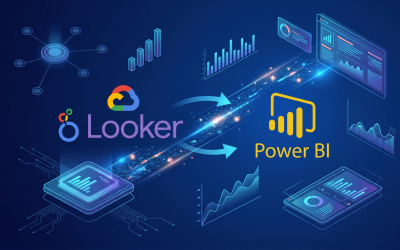 Google Looker and Microsoft Power BI logo - Allston Yale