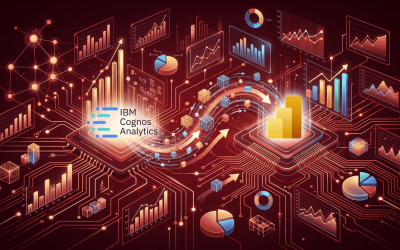 IBM Cognos and Microsoft Power BI logo - Allston Yale