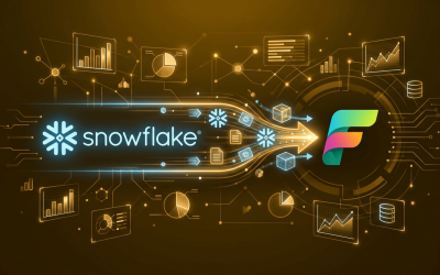 Snowflake and Microsoft Fabric logo - Allston Yale