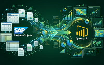 SAP BusinessObject and Microsoft Power BI logo - Allston Yale