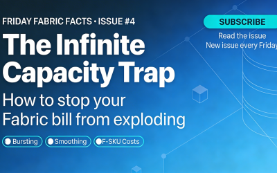 The "Infinite Capacity" Trap: Why Your Fabric Bill Might Explode (And How to Smooth It Out) - Allston Yale